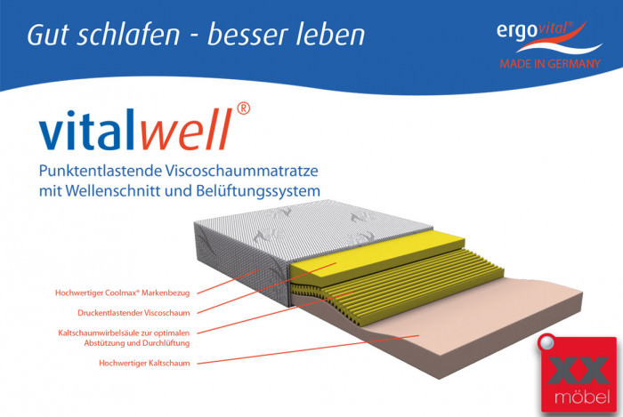 Matratze | Vitalwell | Viscoschaum | T90